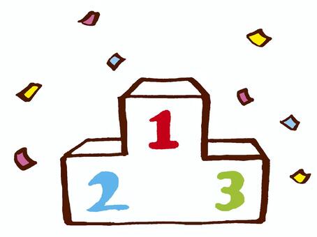 【2022年3月】ブログアクセス数ベスト３のご紹介