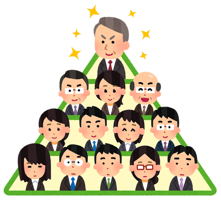 組織に「調整・交渉力」が必要な３つの理由とは？