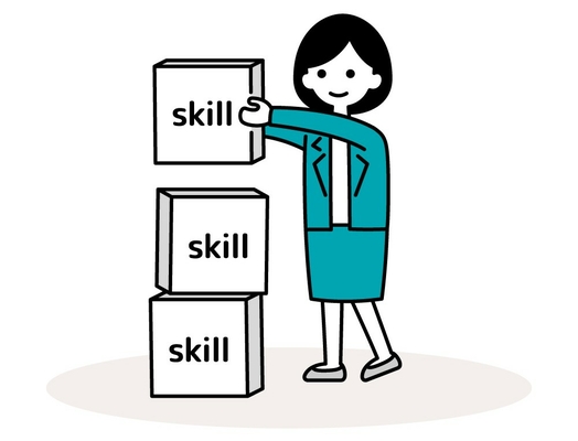 調達・購買マネジャーが調達部員に必要なスキルを洗い出すためにすべきことは？