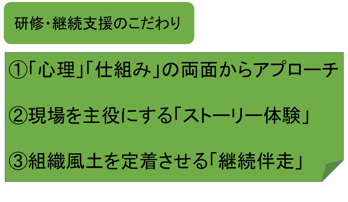 研修・継続支援のこだわり