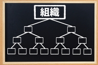 【調達マネジャー必見!】調達・購買部門の組織づくりに役立つ「ダンバー数」とは?